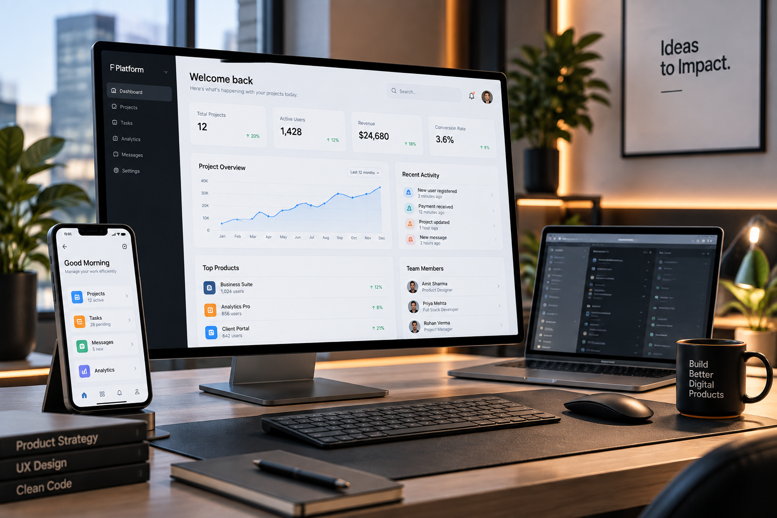 Custom Digital Products